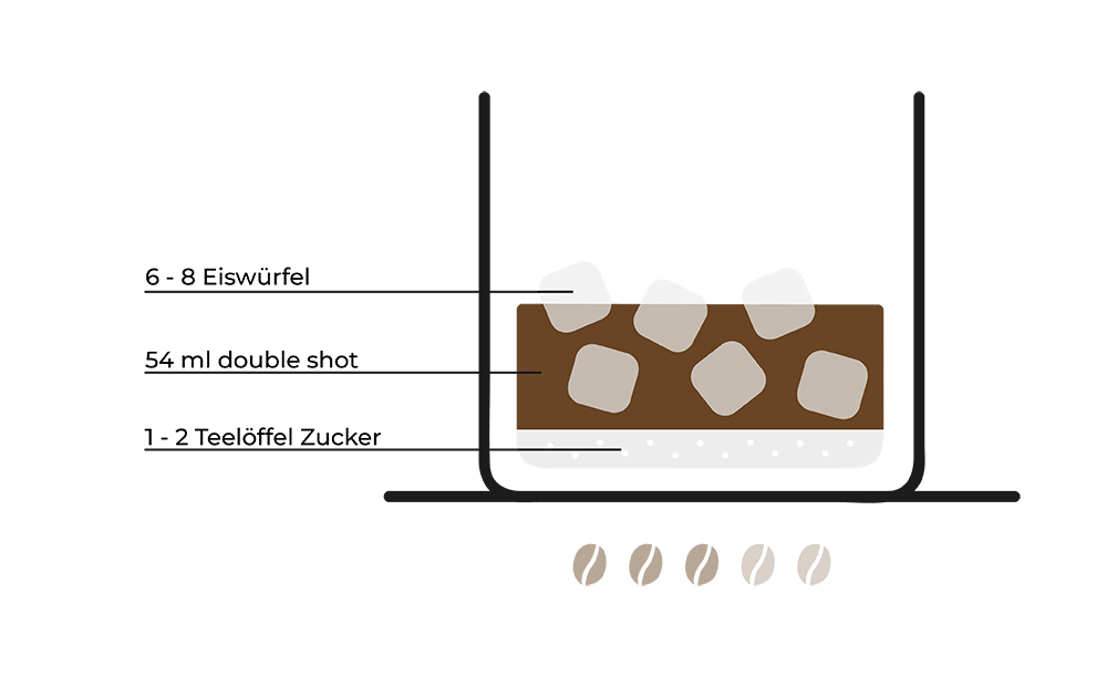 Shakerato